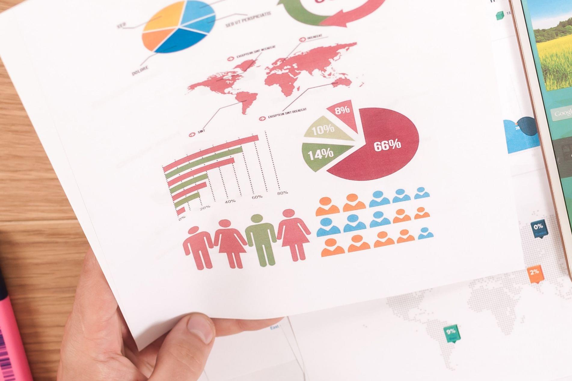 A graphical representation of the economic impact of caregiving